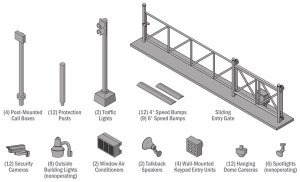 Walthers 4074 HO Cornerstone Security Details 