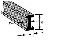 Plastruct 90029 ABS I Beam 1/3 (4pcs pkg)