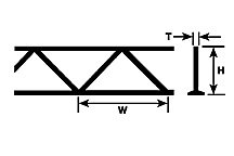 Plastruct 90412 - 13/64 in Open Web Truss - Warren Style (2pcs)