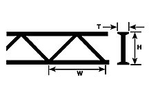 Plastruct 90402 ABS 3/16 Warren Open Web Truss (2pcs pkg)