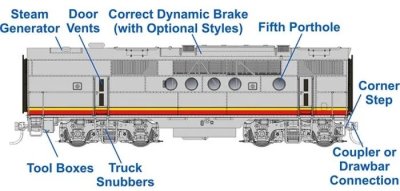 Rapido 53004 - HO EMD FT Booster - DC/Silent - AT&SF (Passenger Scheme) Unnumbered