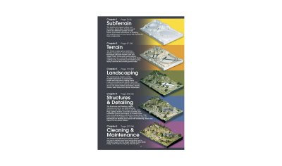 Woodland Scenics 1208 - The Complete Guide to Model Scenery