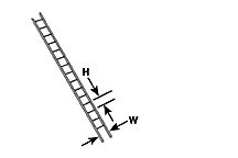 Plastruct 90426 - 1:16 ABS LADDER (2pcs)