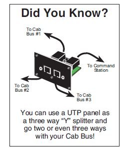 NCE 207 - UTP Panel Cab Bus Fascia Panel w/RJ12 Plugs