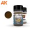 AK Interactive Burnt Umber Pigment 35ml